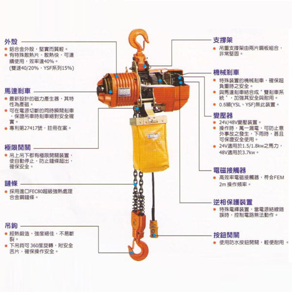 永升鏈條葫蘆